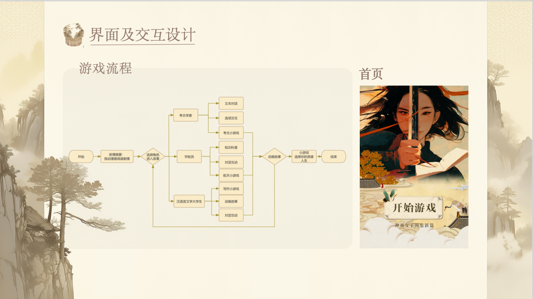 概念 deck · 角色设定