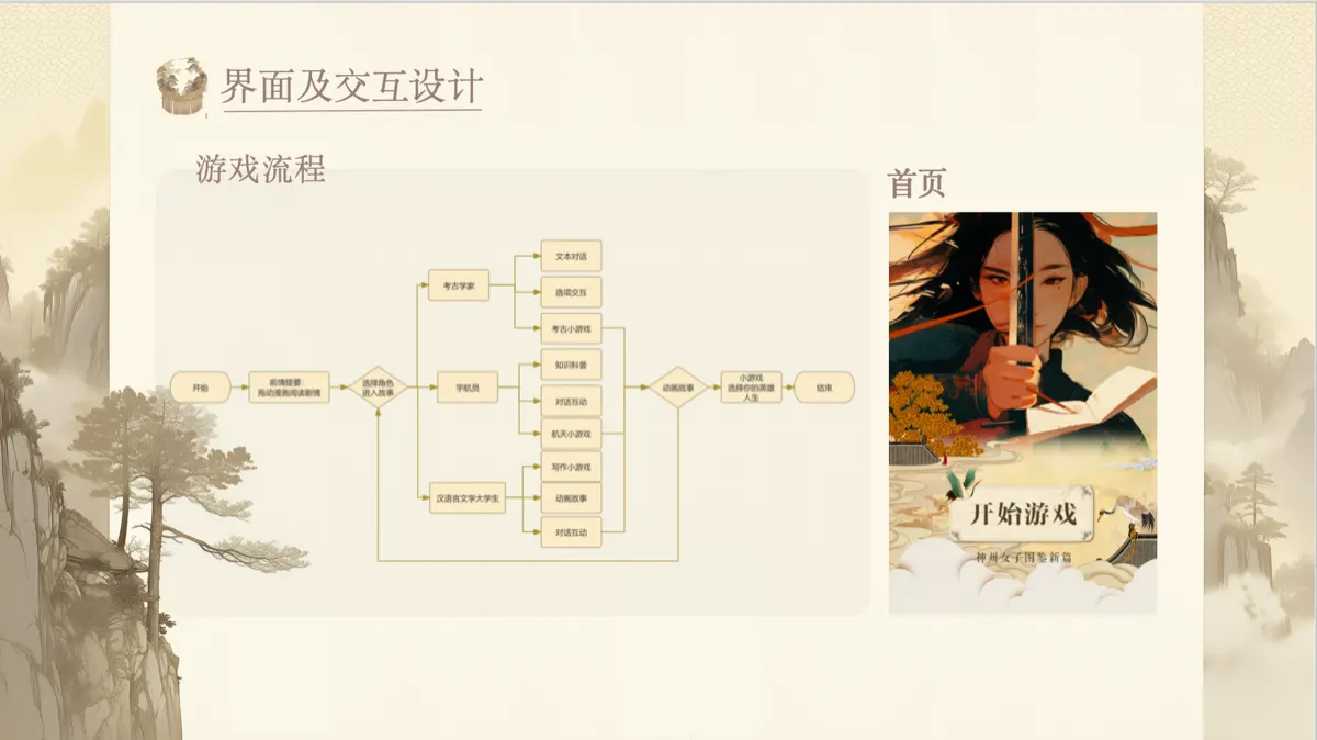 概念 deck · 角色设定